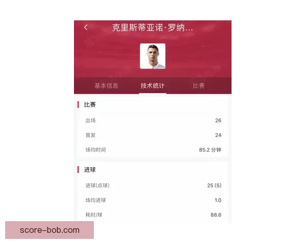 BOB体育比分即时更新与分析带你全面掌握赛事动态与数据统计