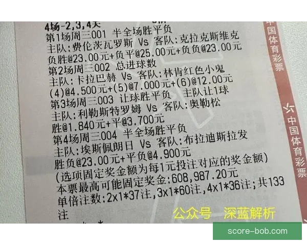 精准预测足球赛事胜负,全面分析球队状态与数据助您赢得竞猜大奖 精准预测足球赛事胜负,全面分析球队状态与数据助您赢得竞猜大奖
