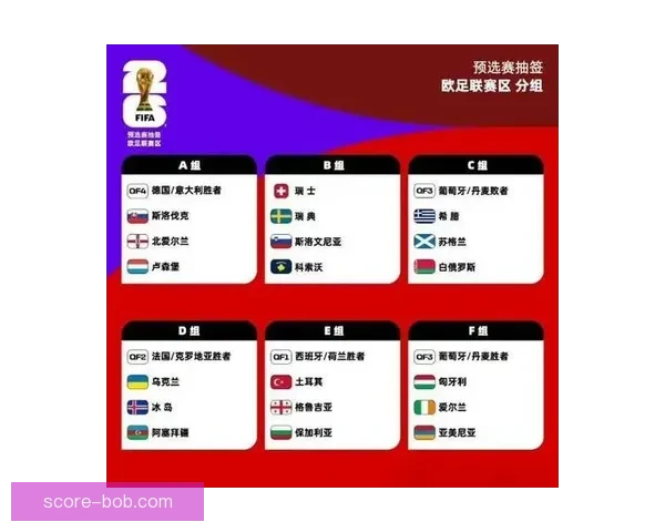 世界杯竞猜预测分析与赛事结果趋势深度剖析