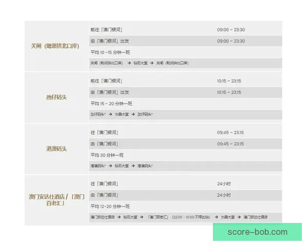 最新世界杯全赛程安排与比赛时间详细指南 最新世界杯全赛程安排与比赛时间详细指南