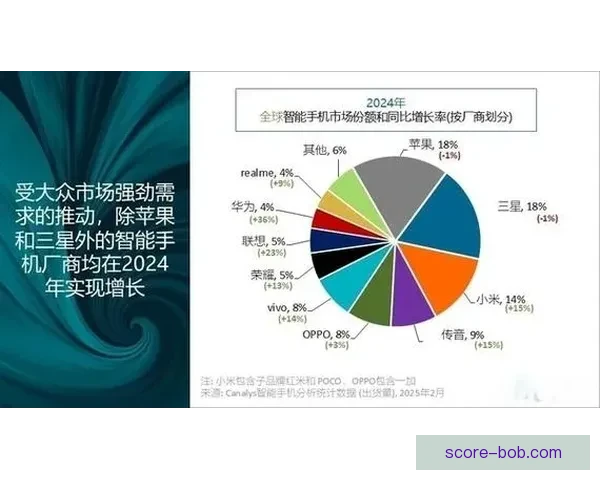 里肯：以稳健为本力争第二名 并超越第三四名大幅领先