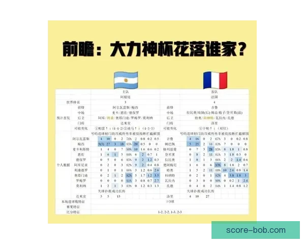 世界杯竞猜赛事预测全攻略数据分析投注技巧与赛果趋势前瞻指南解