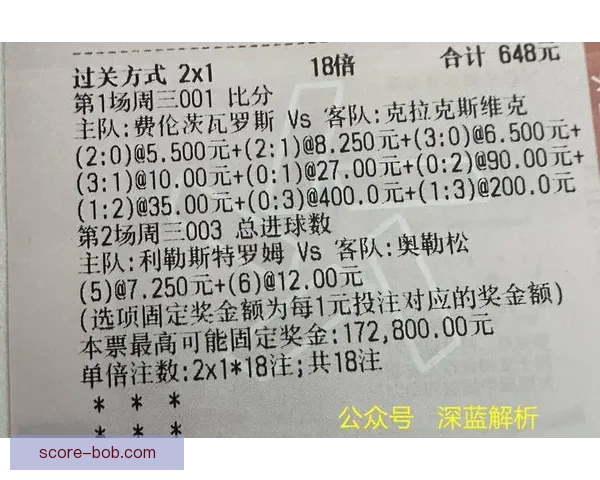 精准解析足球赛事胜负走向，打造高胜率竞猜投注技巧指南