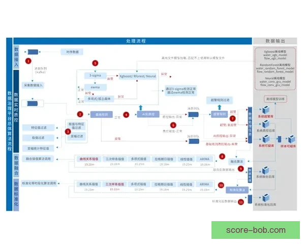 精准分析与智能预测助力体育竞猜提升胜率的秘诀揭秘
