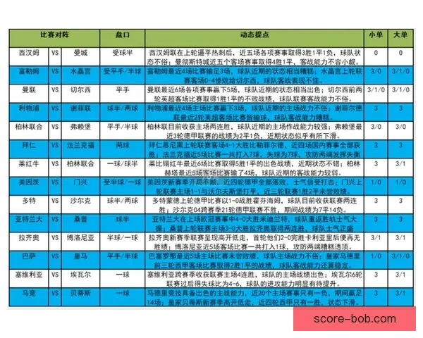 足球竞猜平台推荐：全面解析如何提高预测准确率及投注技巧