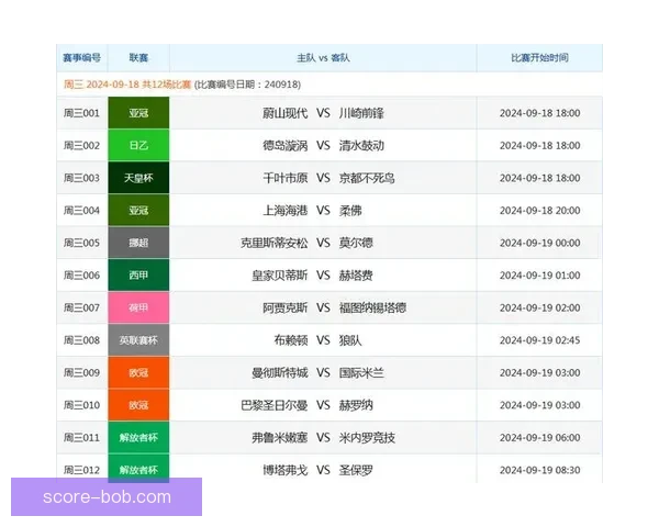 全新体育竞猜平台解析助你精准预测赛事胜负趋势 全新体育竞猜平台解析助你精准预测赛事胜负趋势