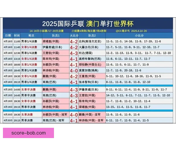 世界杯竞猜策略分析:如何精准预测赛事胜负与赛果趋势 世界杯竞猜策略分析:如何精准预测赛事胜负与赛果趋势